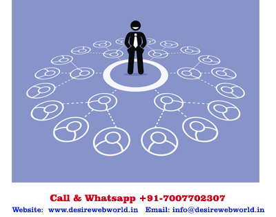 MLM Software Allahabad, Get MLM software in Prayagraj Desire Web World